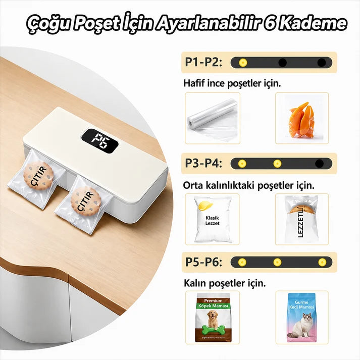TazeKilit Pro™ – Akıllı LED Ekranlı Paket Mühürleyici